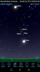 March 2019 Where To Look For The Planets Nightskyonline Info