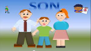 The Family For Children La Familia En Ingles Para Ninos Video Infantil Youtube