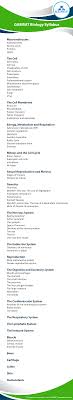 Gamsat Biology Topics Everything You Need To Know Got Gamsat Biology In One Complete List Biology Syllabus Prep Book Biology