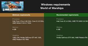 World Of Warships System Requirements 2021 Test Your Pc