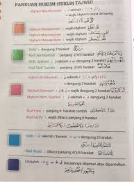 Surat al waqiah yang artinya hari kiamat memiliki 96 ayat, termasuk golongan surat makkiyah (diwahyukan di mekah). Tajwid Warna Kumpulan 7 Surah Shopee Malaysia