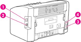 Download hp laserjet 1022 driver and software all in one multifunctional for. Hp Laserjet 1022 Printer Series Description Of The External Parts Of The Hp Printer Hp Customer Support