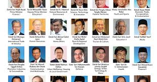 Malaysia's population in 2020 is estimated at 32.7 million as compared to 32.5 million in 2019 with an annual growth rate of 0.4 per cent. Ben Hur Plug Up Malaysian Famouse Gangster Series 5 Malaysian Criminals Who Are 100 Supervillains