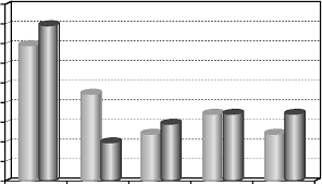 01924 512280 1 questionable sciences, debatable methodology, poor process 3 ventilation care bundles comprises of 6 elements of care to be considered daily for. Https Mjcu Journals Ekb Eg Article 93987 764801be6f3ec9fd2b15d699c96bbbab Pdf