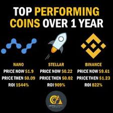 Where cryptocurrency is acquired and used within a short period of time, to. 160 Crytpo Currency Blockchain Bitcoin Revolution Ideas In 2021 Bitcoin Blockchain Crypto Currencies