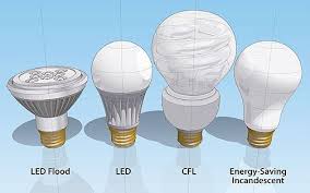 Tips Lighting Energy Efficient Lighting Choosing Light Bulbs Save Energy