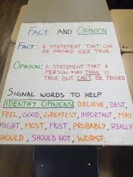 Some signals will indicate that you have a different opinion concerning your argument, and they should be highlighted. What Is Opinion Marking Signals Know It Info