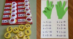 Alat bantu mengajar, penggunaan geogebra dalam pembelajaran matematik. Pengertian Alat Peraga Manfaat Jenis Kelebihan Dan Contoh