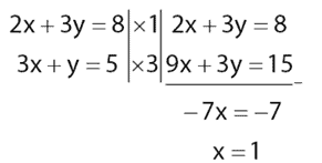 Maybe you would like to learn more about one of these? Sistem Persamaan Linear Dua Variabel Spldv Contoh Soal Dan Pembahasannya