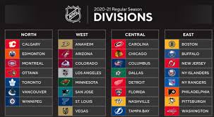 Saturday, january 9 cbs, 1:05 pm bills stadium, orchard park, ny. The 2020 21 Nhl Playoff Format Could Produce Some Unusual Matchups