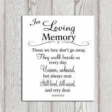 Best In Loving Memory Quotes Products on Wanelo via Relatably.com