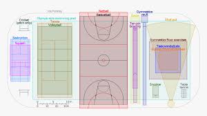 The standard badminton court is a rectangle marked out with lines 40 mm in width. Hockey Rink Compared To Soccer Field Png Download Badminton Court Vs Volleyball Court Transparent Png Kindpng