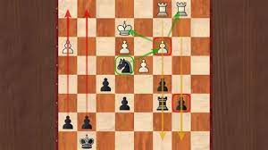 Chess openings are the buildings blocks for every chess player. Rook Opening Rook Opening Chess Xiangqi Knight Pawn Rook Chessboard