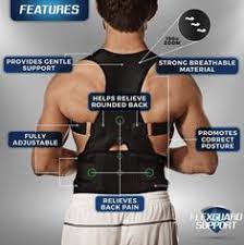Do posture corrector devices actually help you stand straighter? 20 Best Back Brace Posture Corrector Ideas Posture Corrector Back Brace Posture Corrector Postures