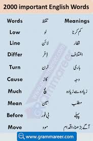 Urdu Vocabulary Words With Meaning In 2020 English Words Vocabulary Words English Vocabulary Words