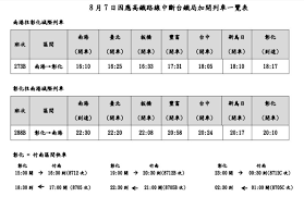 ◎購物折抵 ◎電影票、高鐵折抵 ◎航空里程兌換 ◎便利商店商品兌換 ◎公共事業扣繳 ◎房貸利息折抵. Otpboz0rbclgmm