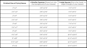 four at a time flying geese tutorial quilt math flying