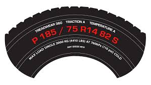 How To Decode The Information On A Tire Sidewall