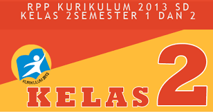 Rpp (rencana pelaksanaan pembelajaran) adalah perangkat pembelajaran yang digunakan oleh rekan guru setiap harinya. Contoh Cover Rpp Goresan