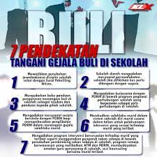 Jika anda mengalami gejala panas dalam di atas, anda harus segera mengatasinya! Kkr Malaysia Ø¹Ù„Ù‰ ØªÙˆÙŠØªØ± Berikut Adalah 7 Pendekatan Tangani Gejala Buli Di Sekolah Petrajayamp Rosnah Ars Zohariakob Roslanmdtaha Saranidollah Https T Co 7vbgnoxtxi ØªÙˆÙŠØªØ±
