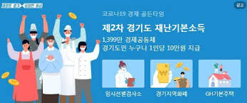 이는 온라인 신청이나 현장방문으로 경기도 재난지원금. ê²½ê¸°ë„ ìž¬ë‚œì§€ì›ê¸ˆ ì§€ê¸‰ ì‹œìž' ì‹ ì²­ ë°©ë²•ì€