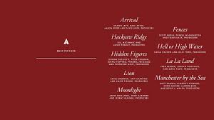 If a film won the academy award for best picture, its entry is listed in a shaded background with a boldface title. Here Are The 2017 Oscar Nominations Complete List