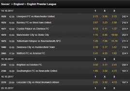 Soccer Betting Symbols And Their Meaning Explained Mybets9ja