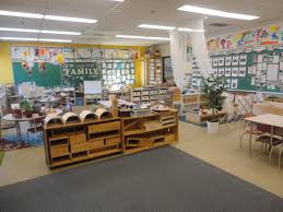 I was having trouble uploading the videos to edit. Reggio Inspired Classroom Setup The Curious Kindergarten