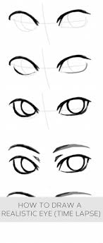 So now we better move to the second point. Realistic Eye Drawing Cartoon