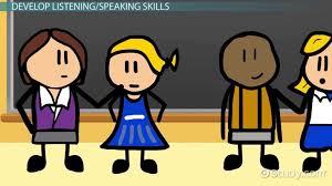 The speaking part of the c1 advanced from cambridge exam english consists of 4 parts and lasts for about 15 minutes. Components Of Effective Oral Language Instruction Video Lesson Transcript Study Com