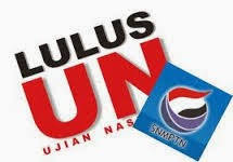 Download Soal Teori Kejuruan Administrasi Perkantoran Tp 2014 Anugerah Dino