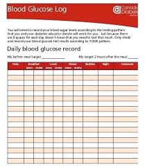 56 Explicit Blood Glucose Levels Chart During Pregnancy