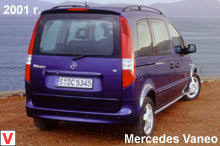 Mercedes Vaneo Car Review History Of Creation Specifications