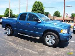 Image result for Patriot Blue 2003 Dodge Truck