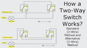 Several diagrams are included here that can be used to map 4 way and 3 way lighting circuits depending on the location of the source in relation to the switches and lights. How A 2 Way Switch Wiring Works Two Wire And Three Wire Control
