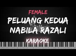 Kesetiaan siti sarah lirik mp3 & mp4. Siti Sarah Kesetiaan Karaoke Litetube
