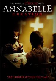 Los escalofriantes eventos paranormales que vivieron los actores de la película. 10 Peliculas De Terror Que Debes De Ver En Netflix Este Dia De Muertos Peliculas De Terror Peliculas De Miedo Peliculas