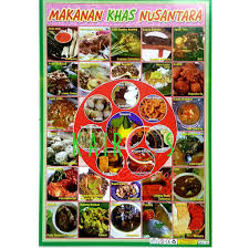 Dan informasi untuk masakan terbaru. Poster Edukasi Anak Belajar Makanan Khas Nusantara Shopee Indonesia