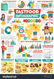 fast food burger drinks and desserts infographics with vector charts graphs and world map of popular fastfood restauran food infographic fast food facts food