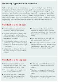The Jobs To Be Done Canvas Jobs To Be Done Outcome Driven Innovation Business Model Canvas Business Canvas Job