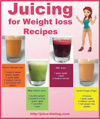 Pin On Juicing Recipes