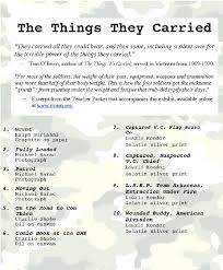 The Things They Carried Essay Introduction College Paper