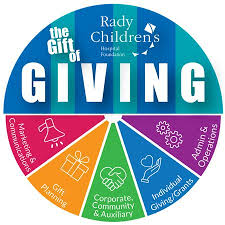 Rady Childrens Hospital Foundation