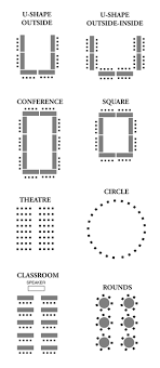 meticulous u shaped classroom seating chart template banquet