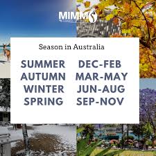 Maybe you would like to learn more about one of these? Di Australia Mempunyai 4 Mimm Travel Tours Sdn Bhd Facebook