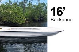 The sun dolphin 5 seat pedal boat offers pedal positions for 1, 2, or 3 people. Dolphin Boats Building Handcrafted Shallow Water Fishing Boats Of Exceptional Quality That Will Last A Lifetime