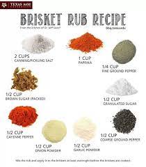 Recipe from the tasting table test kitchen. Brisket Rub Recipe Texas Barbecue Brisket Rub Brisket Rub Recipe Texas Brisket Rub Recipe