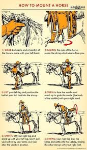 How To Mount A Horse An Illustrated Guide The Art Of Manliness Mounting A Horse Survival Skills Wilderness Survival