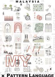 Contdict.com > english malay online translator. Malaysia Pattern Language By Jie Ying Issuu