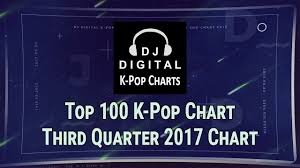 Top 100 K Pop Songs Chart Third Quarter 2017 Chart July September 2017